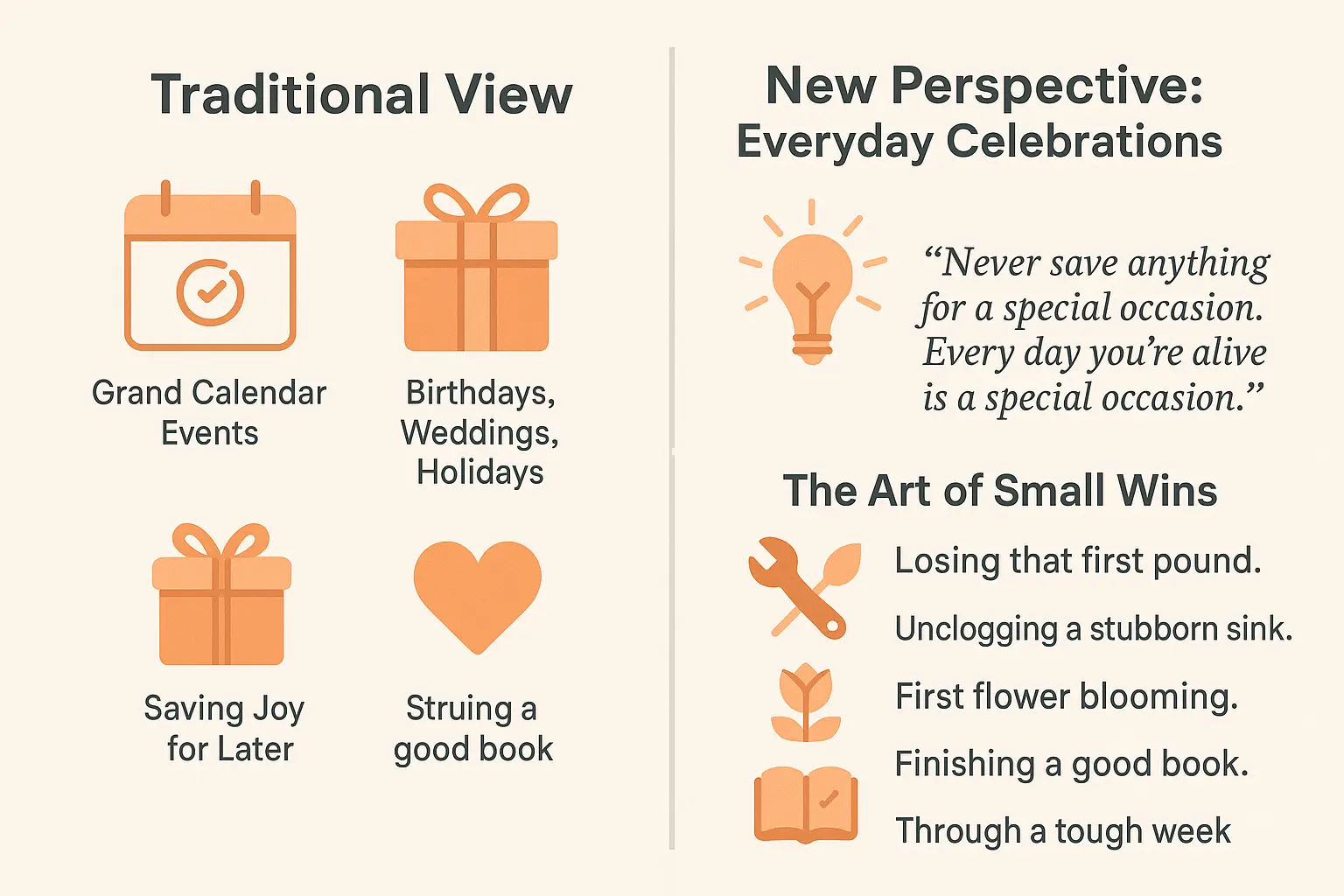 Celebrate everyday moments with special occasion stories 1 Illustration of everyday moments transformed into special occasions