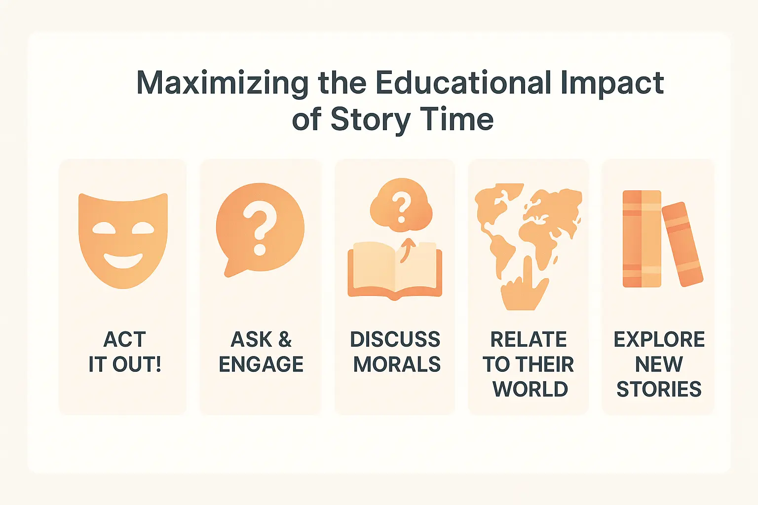 Educational visual about Illustration of story time tips related to educational stories with professional design and engaging content for parents