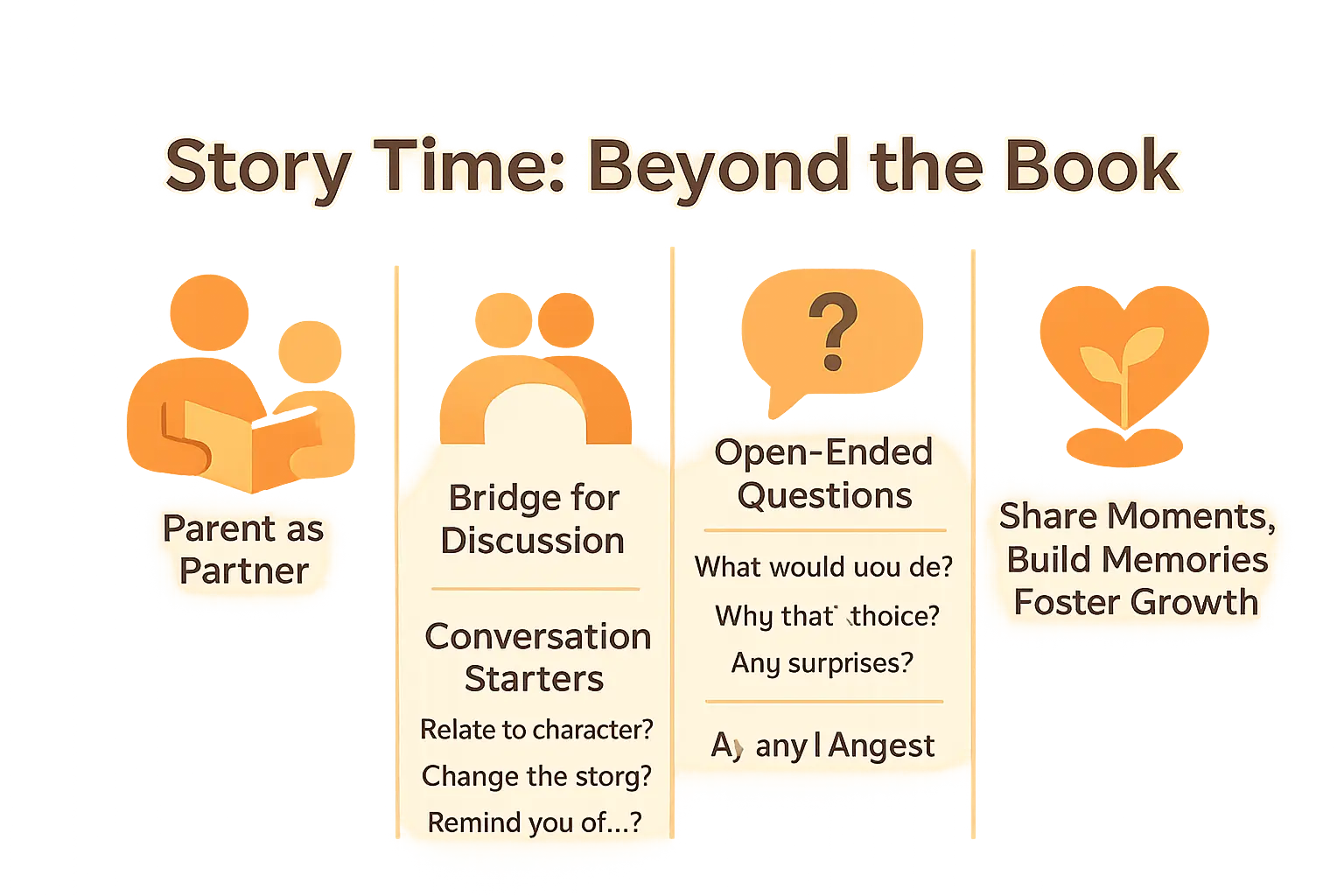 Parent and child discussing a story together