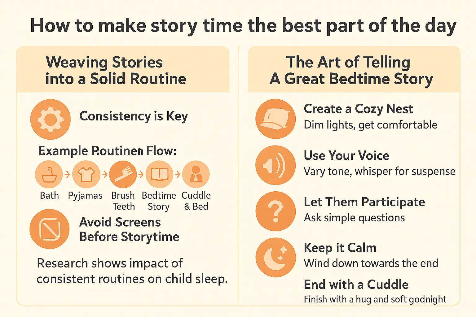 story time success a parents guide