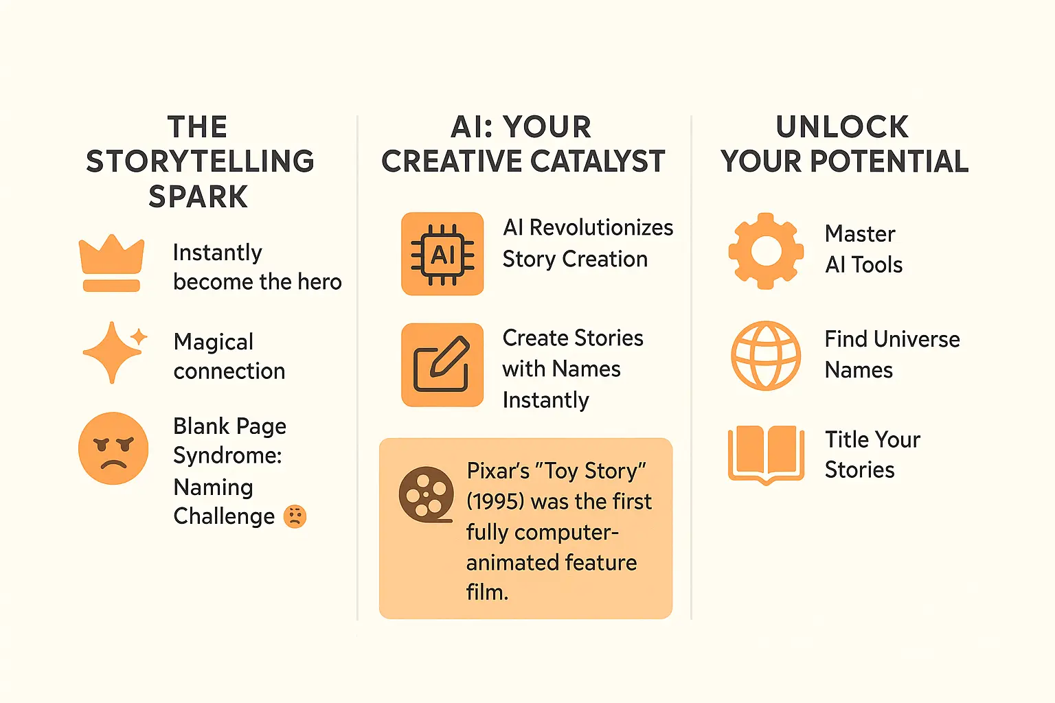 Storytelling with AI concept