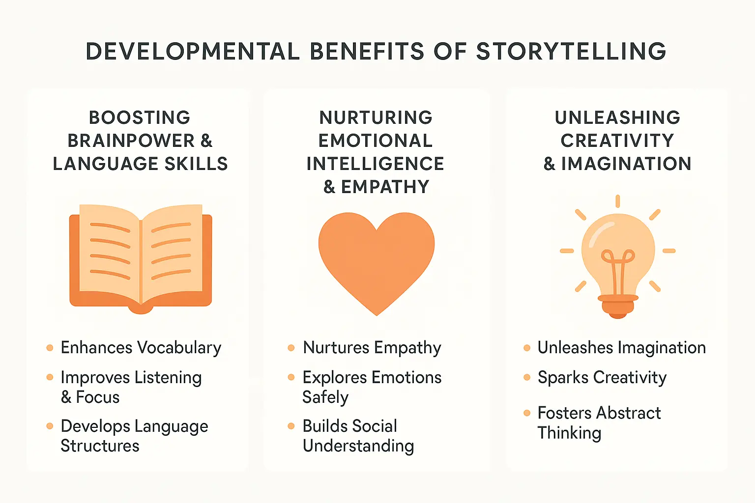 Illustration of storytelling's developmental benefits
