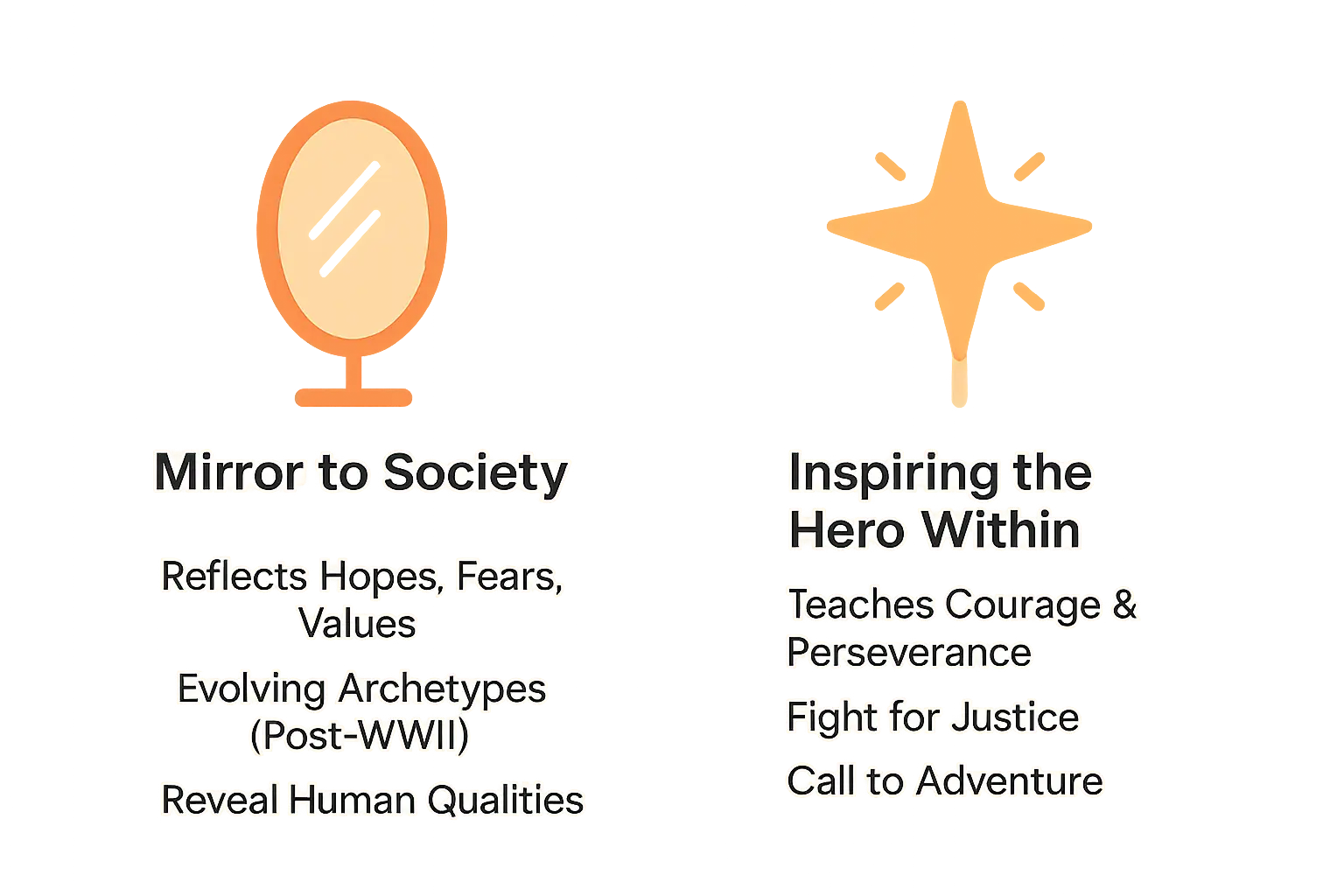 Superhero stories reflecting societal values and adventures