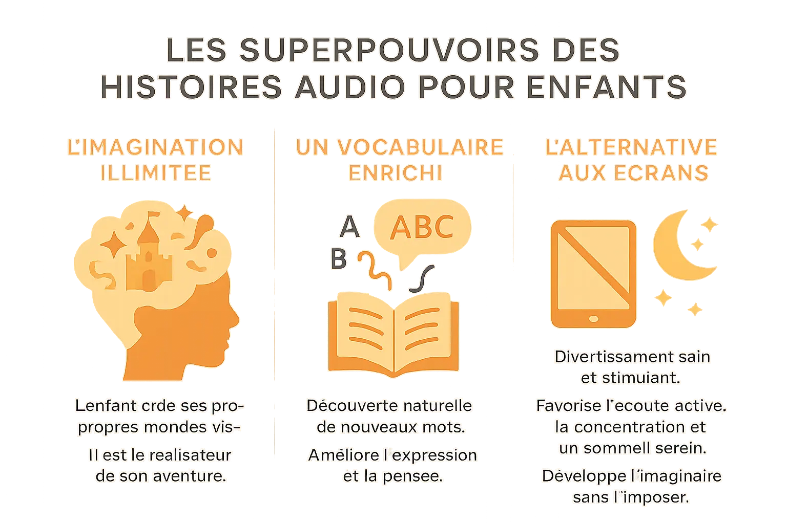 Illustration des super-pouvoirs des histoires audio pour enfants