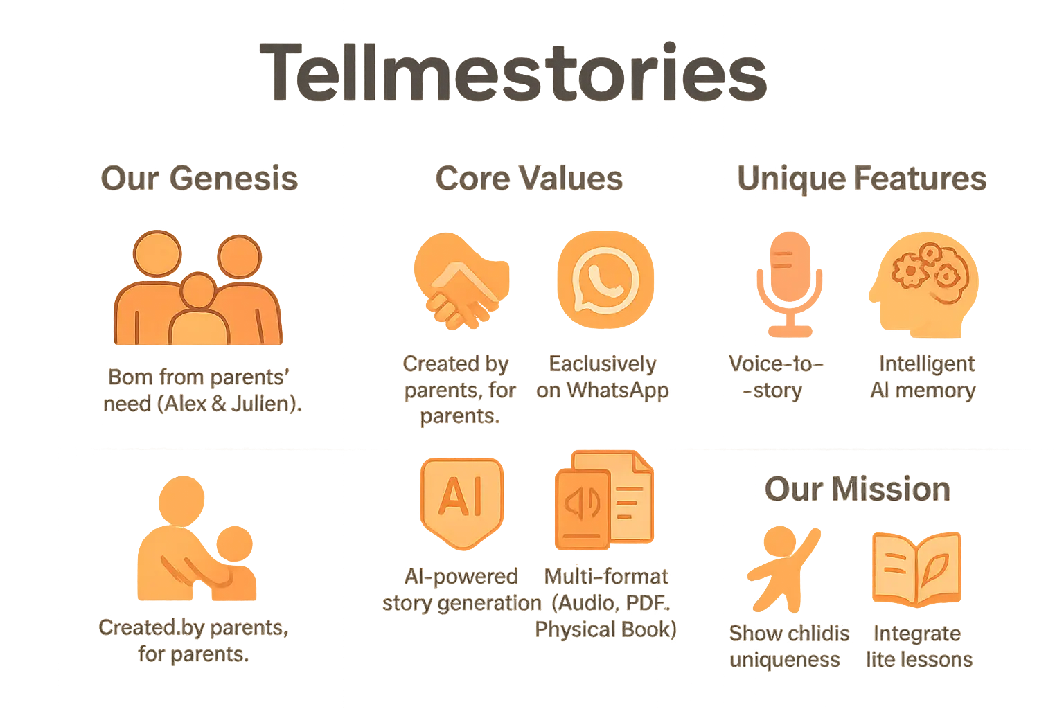 Tellmestories in action with a child listening to a personalized story