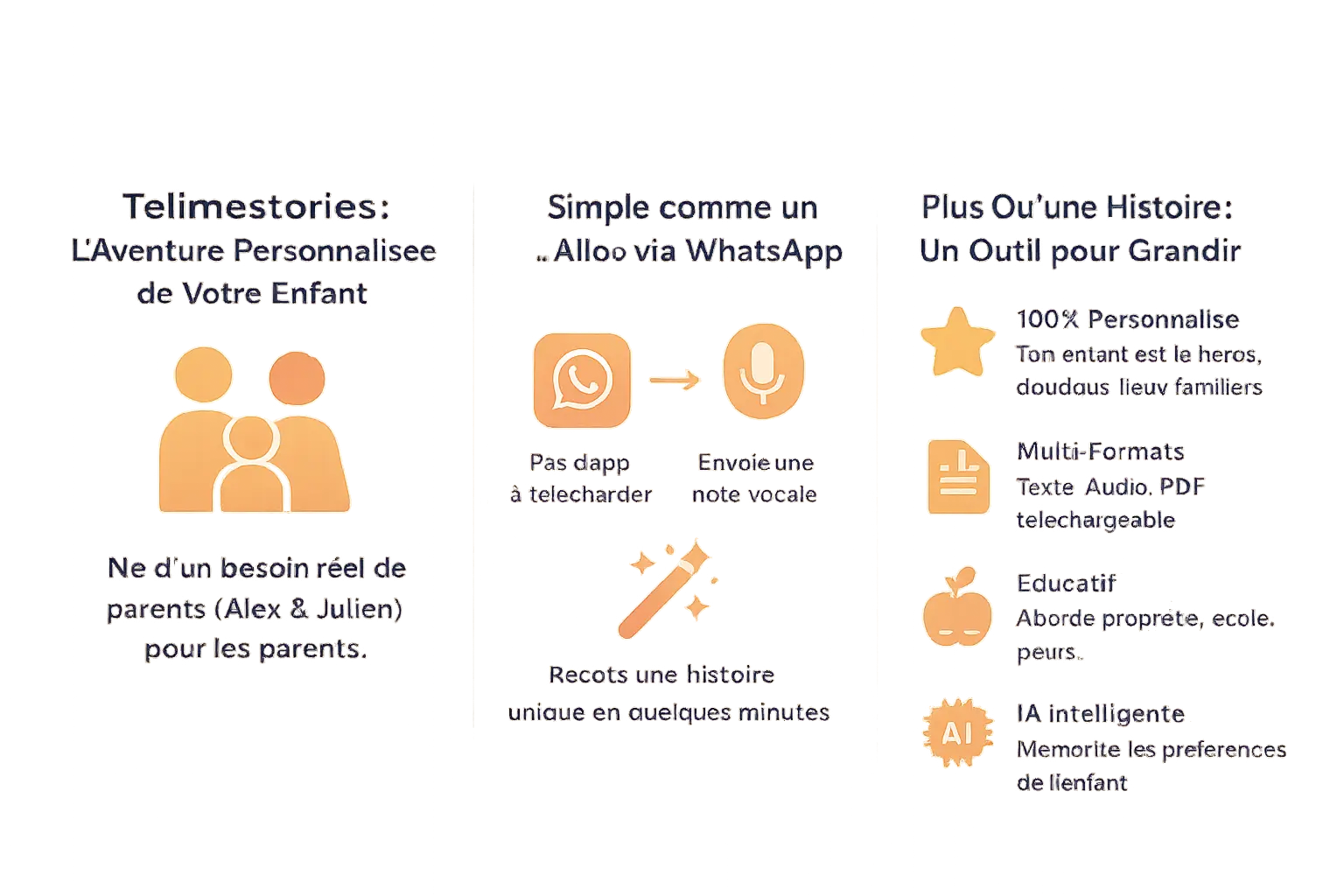 Enfant écoutant une histoire personnalisée sur son lit