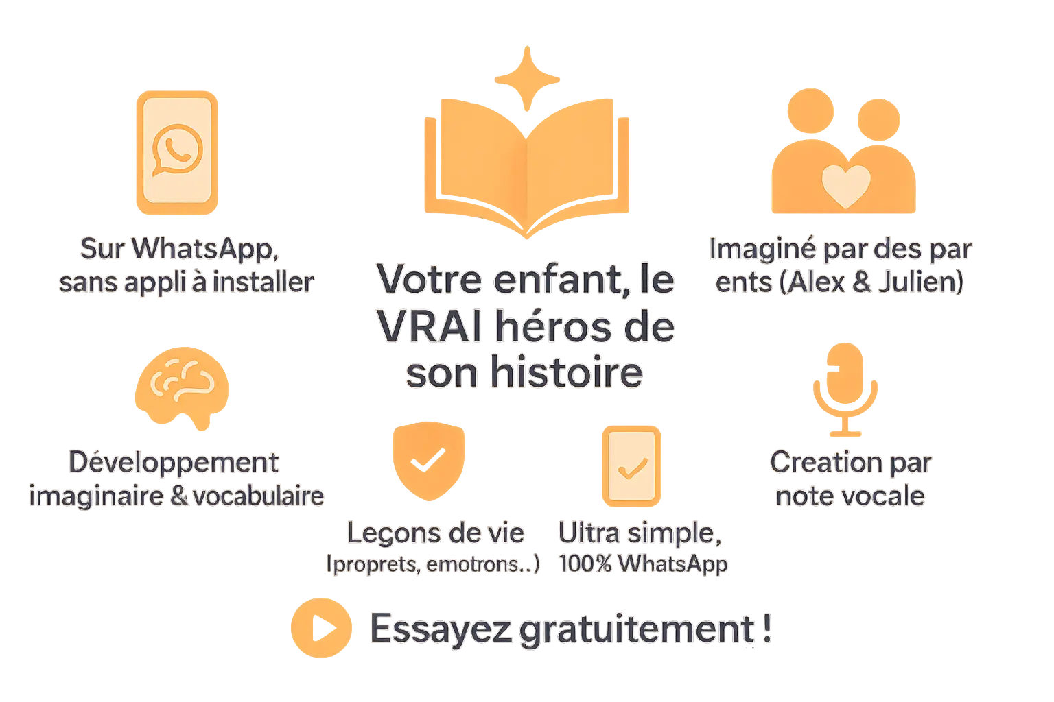 Enfant lisant une histoire personnalisée avec son prénom