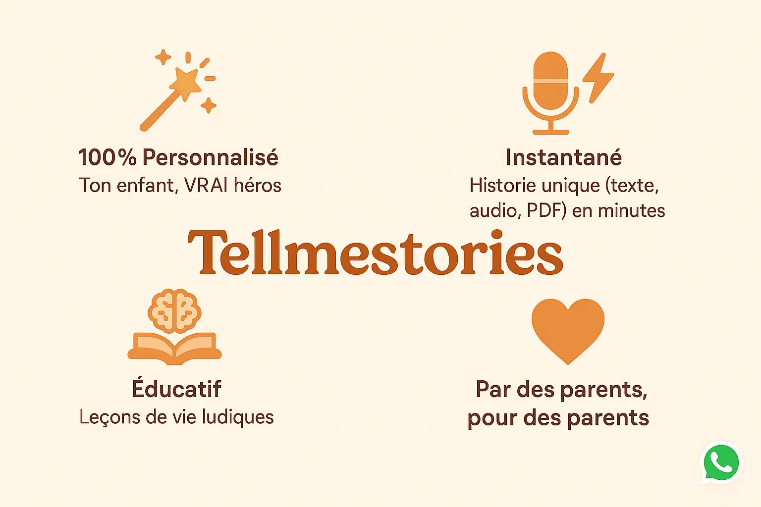 Contes de fées : les origines de créatures magiques 6 Les avantages clés de Tellmestories : personnalisation, instantanéité, éducatif, conçu par des parents