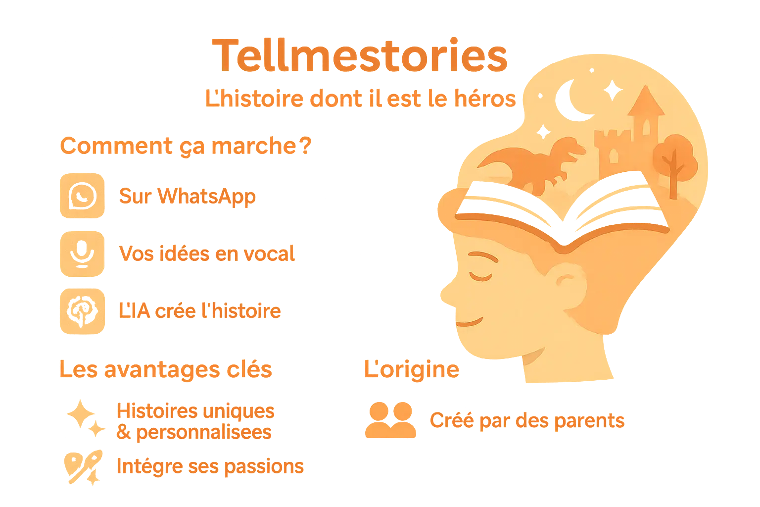 Trouver le livre parfait pour un enfant de 10 ans ? đ 6 Enfant lisant un livre personnalisĂ© avec Tellmestories