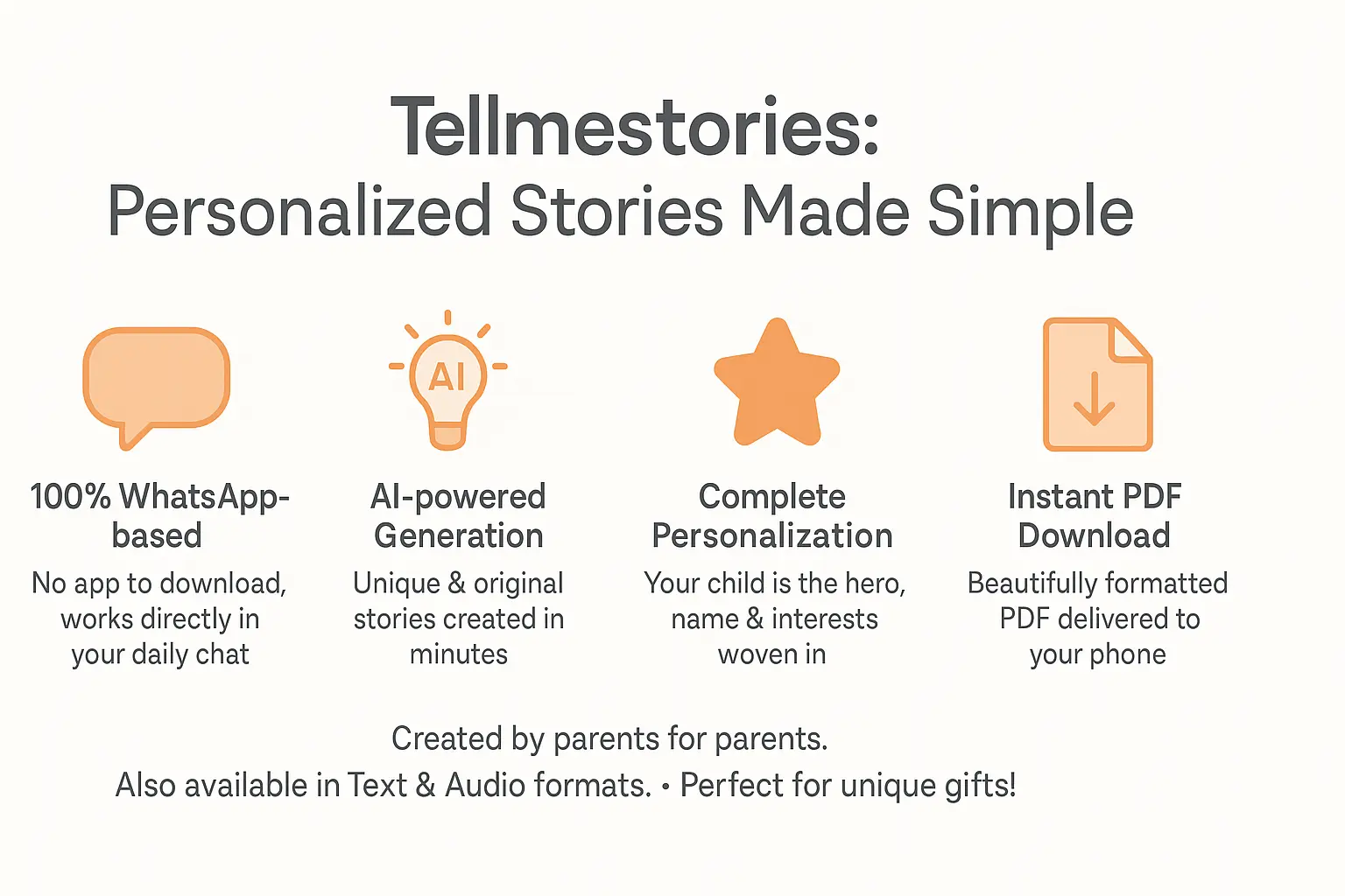 Personalized story creation infographic showing WhatsApp interface with child's name and story elements