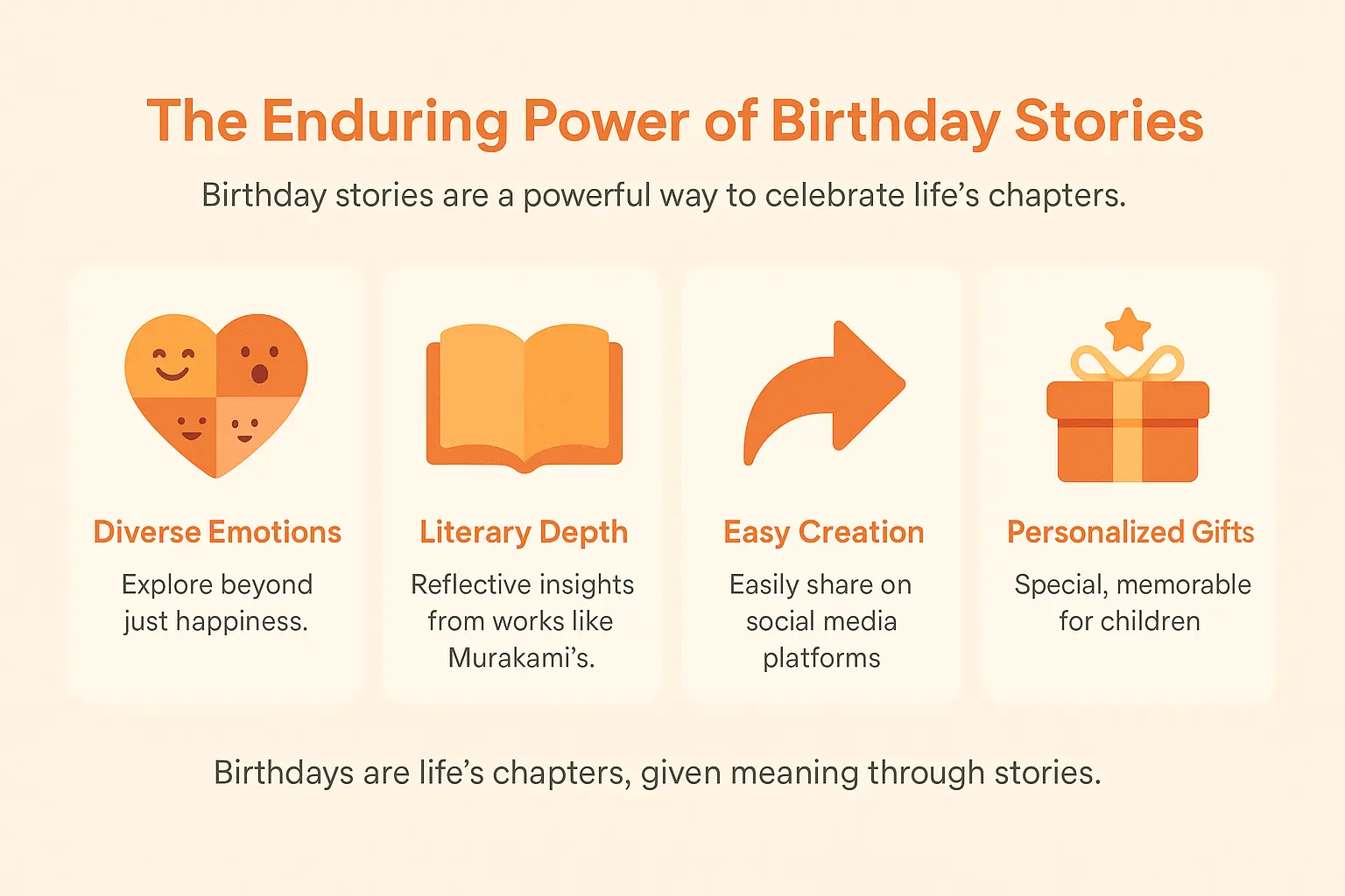 Birthday Stories: Beyond Celebration & Custom Emotion 6 The Enduring Power of Birthday Stories
