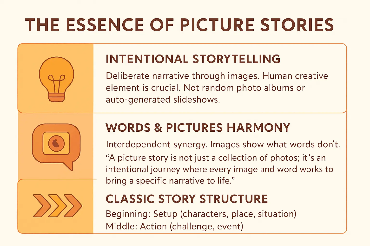 Visual storytelling concept with images and text