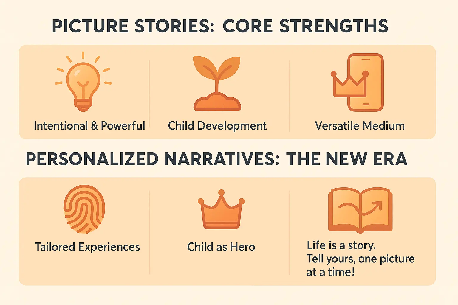 The future of stories is visual and personal