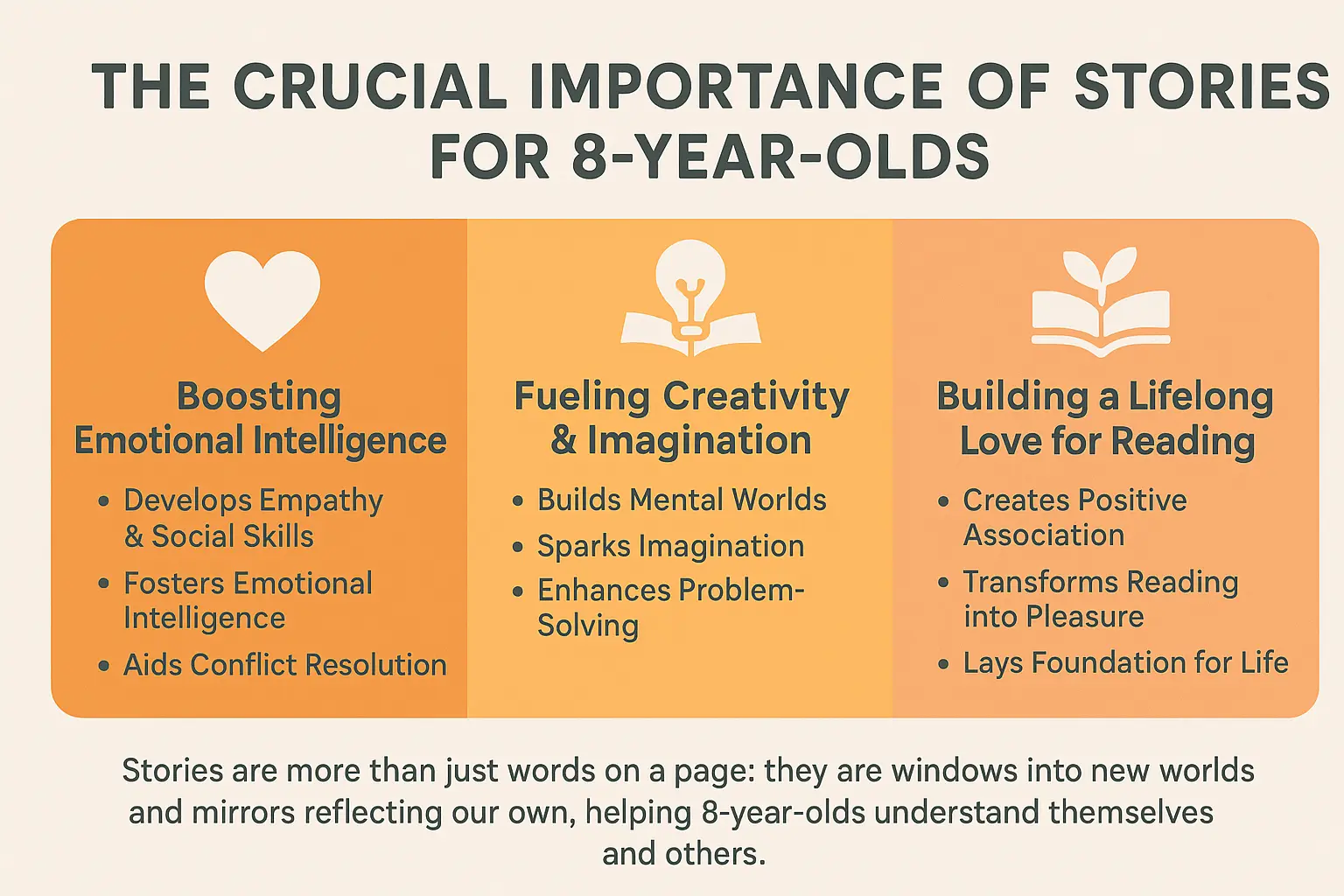 Child engaging with personalized stories