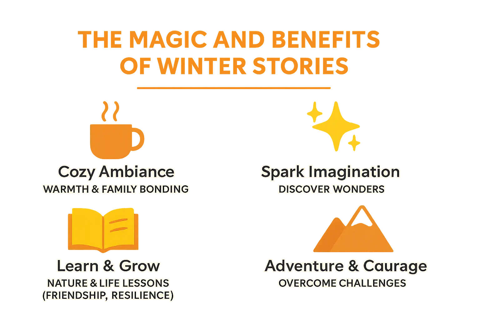 Cozy winter tales for kids spark wonder & lasting memories 1 Winter stories for kids with Tellmestories