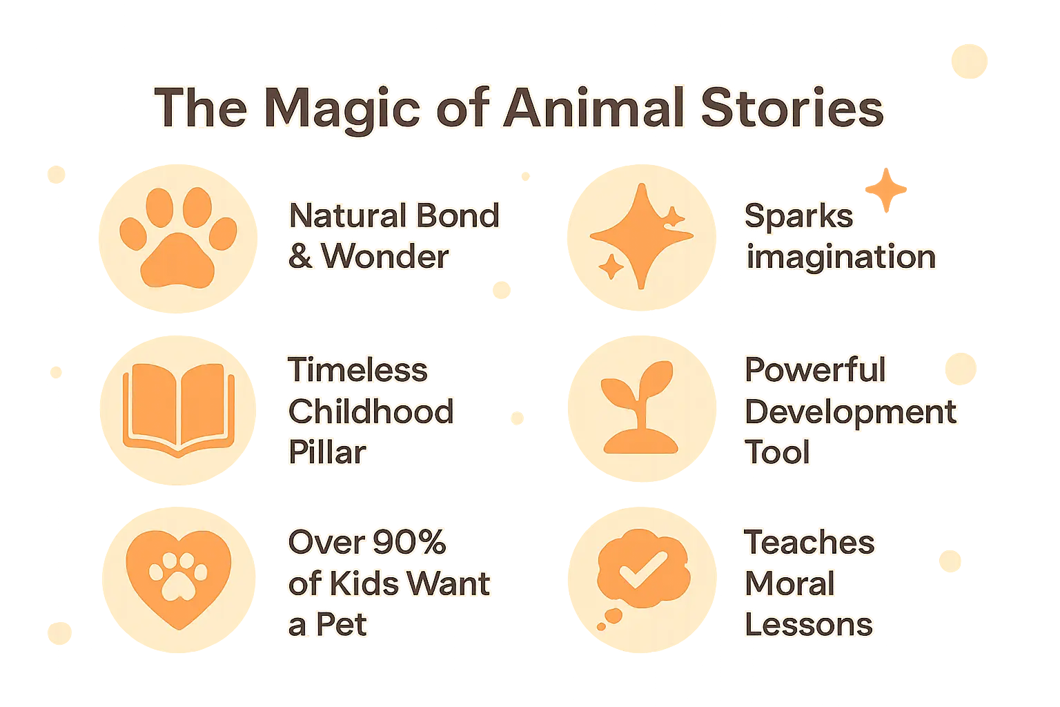 Children reading animal stories