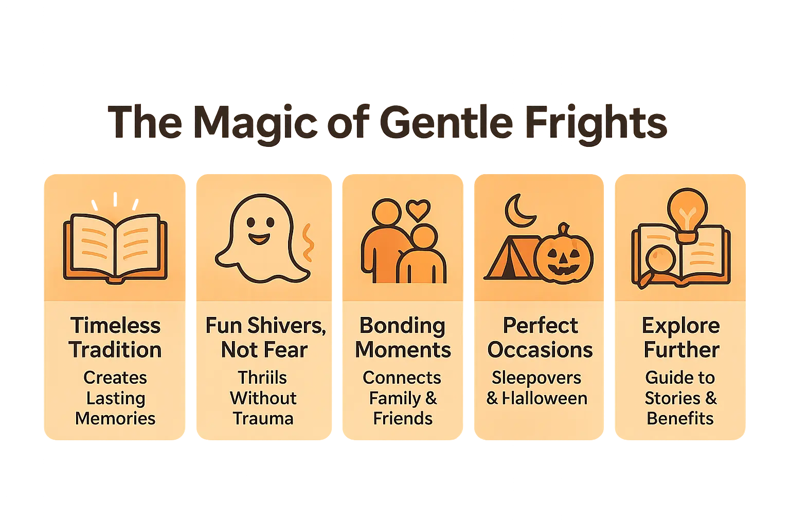 Heartwarming image showing A child listening to a spooky story with a parent, smiling instead of being scared. demonstrating emotional connection and joy created by mystery stories for kids for family bonding and storytelling