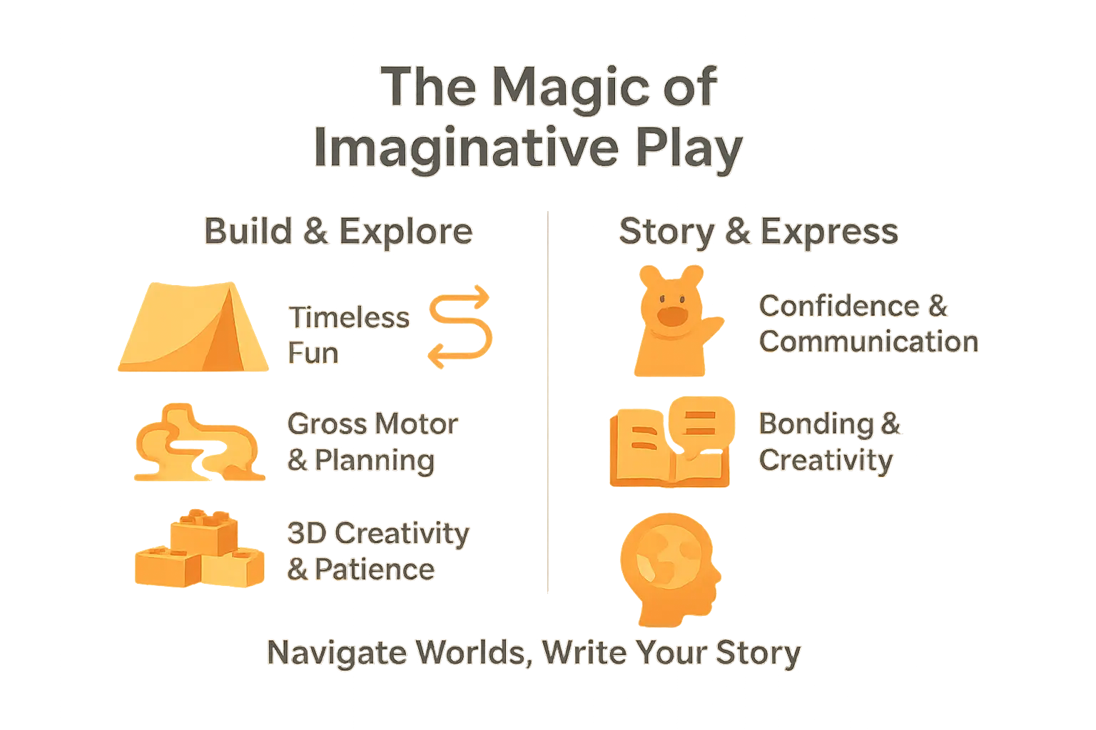 Kids playing in a blanket fort