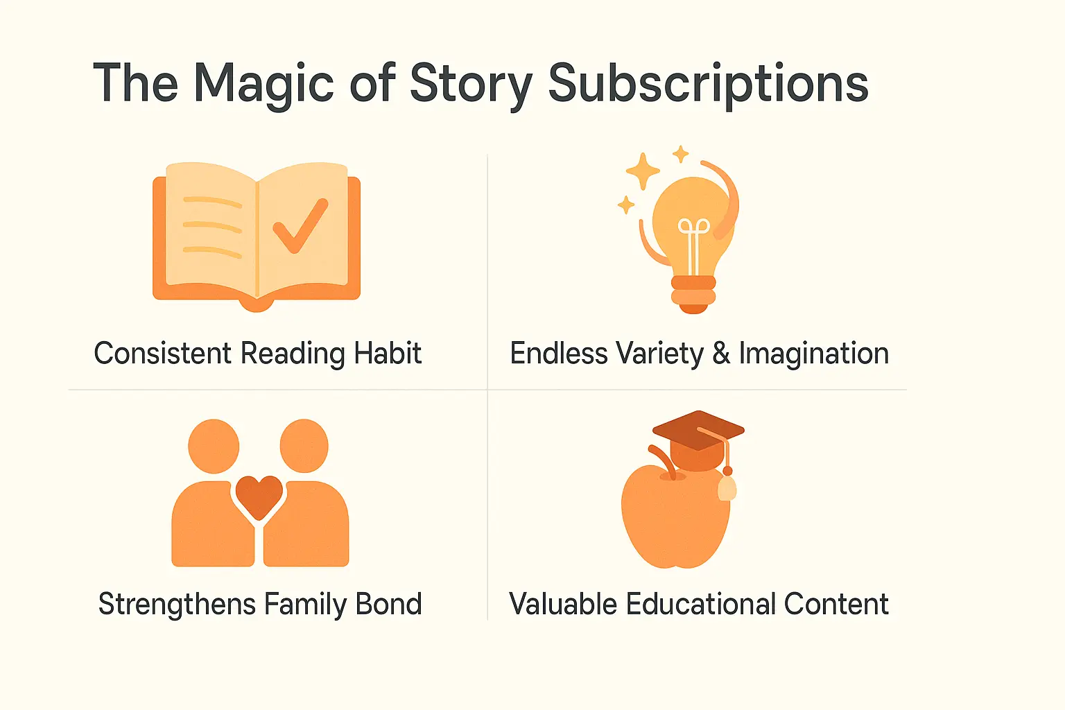A parent reading a story to a child, highlighting the bonding moment through a story subscription service.