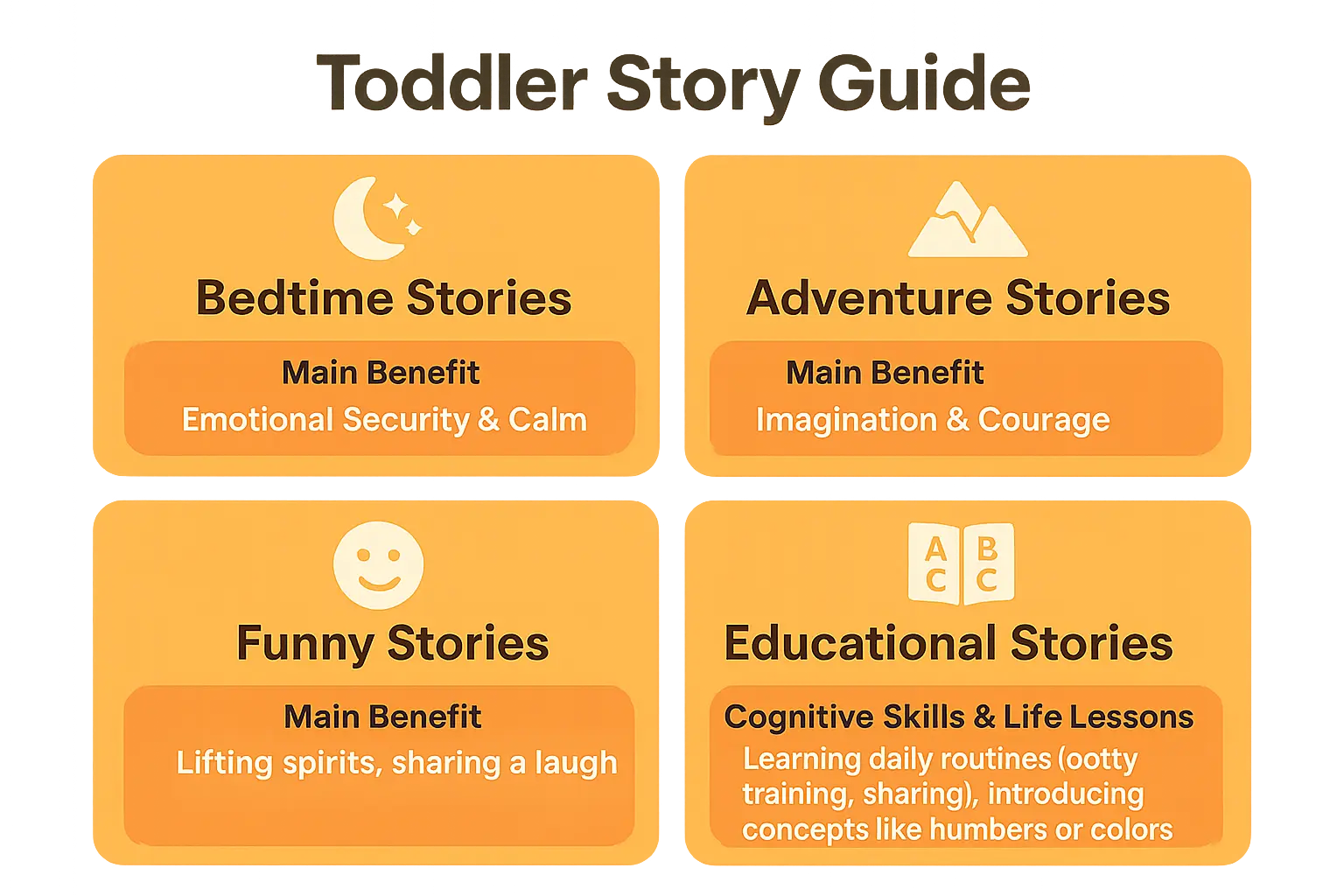 Toddler storytime ideas