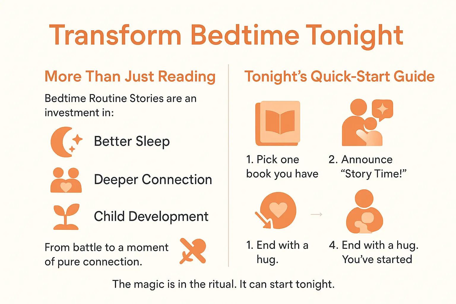 Family reading bedtime story