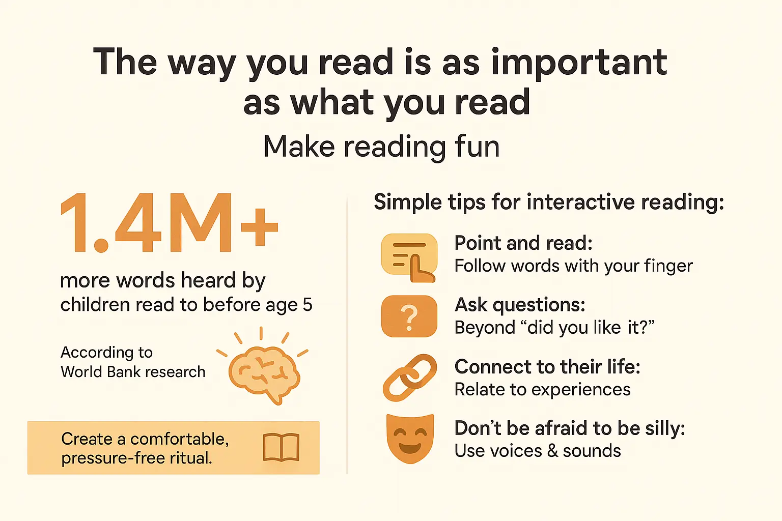 Educational visual about Interactive reading tips for parents related to learning to read stories with professional design and engaging content for parents