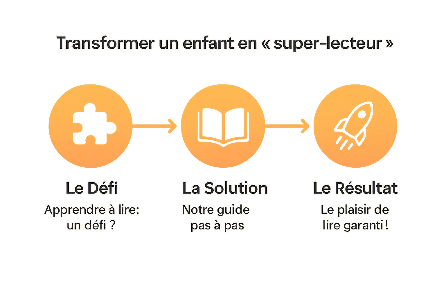 Enfant lisant avec enthousiasme