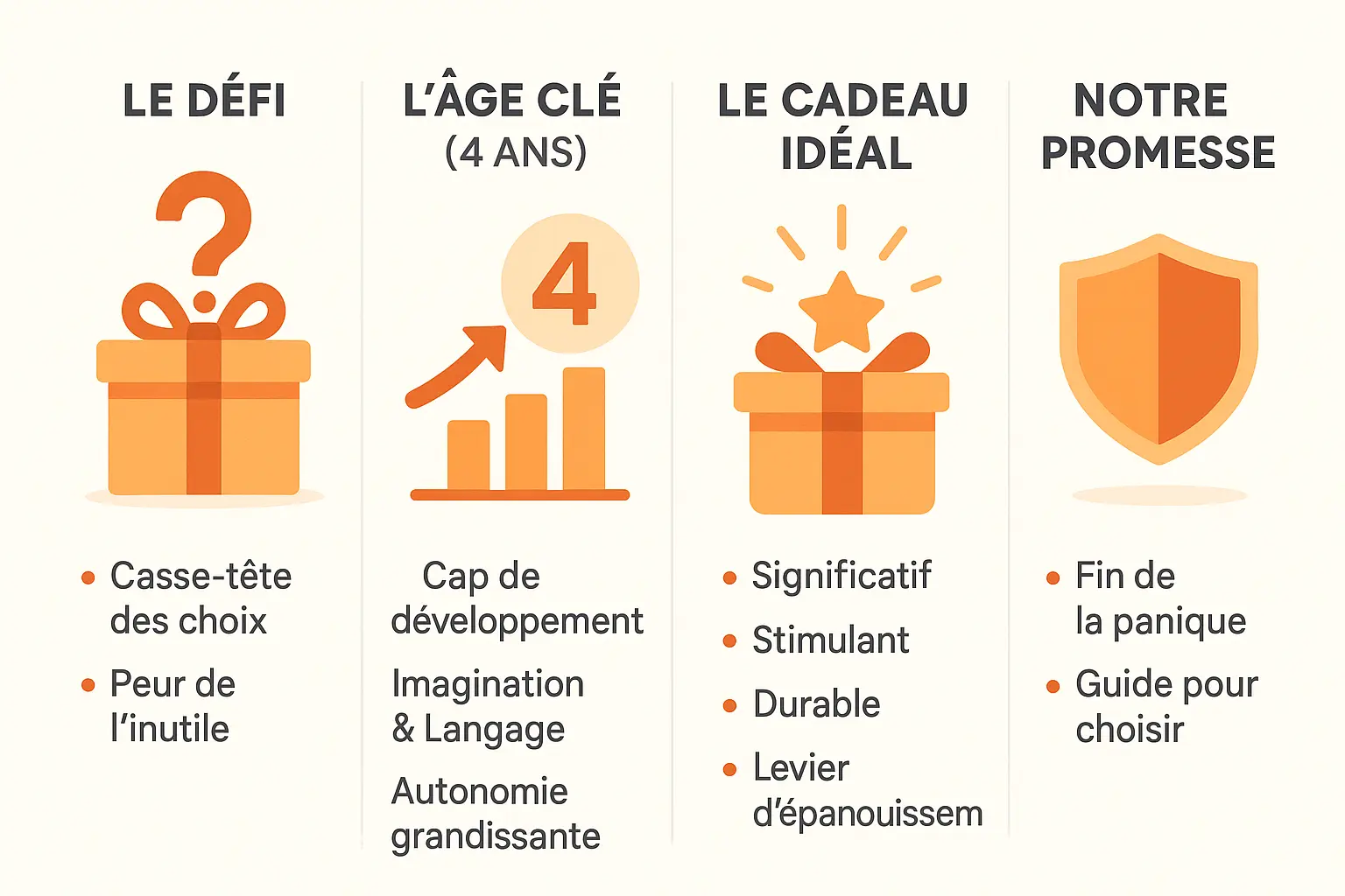 Illustration d'un enfant jouant avec un jouet éducatif