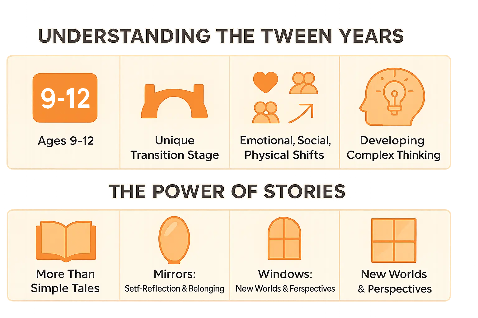 Understanding tweens and the power of stories