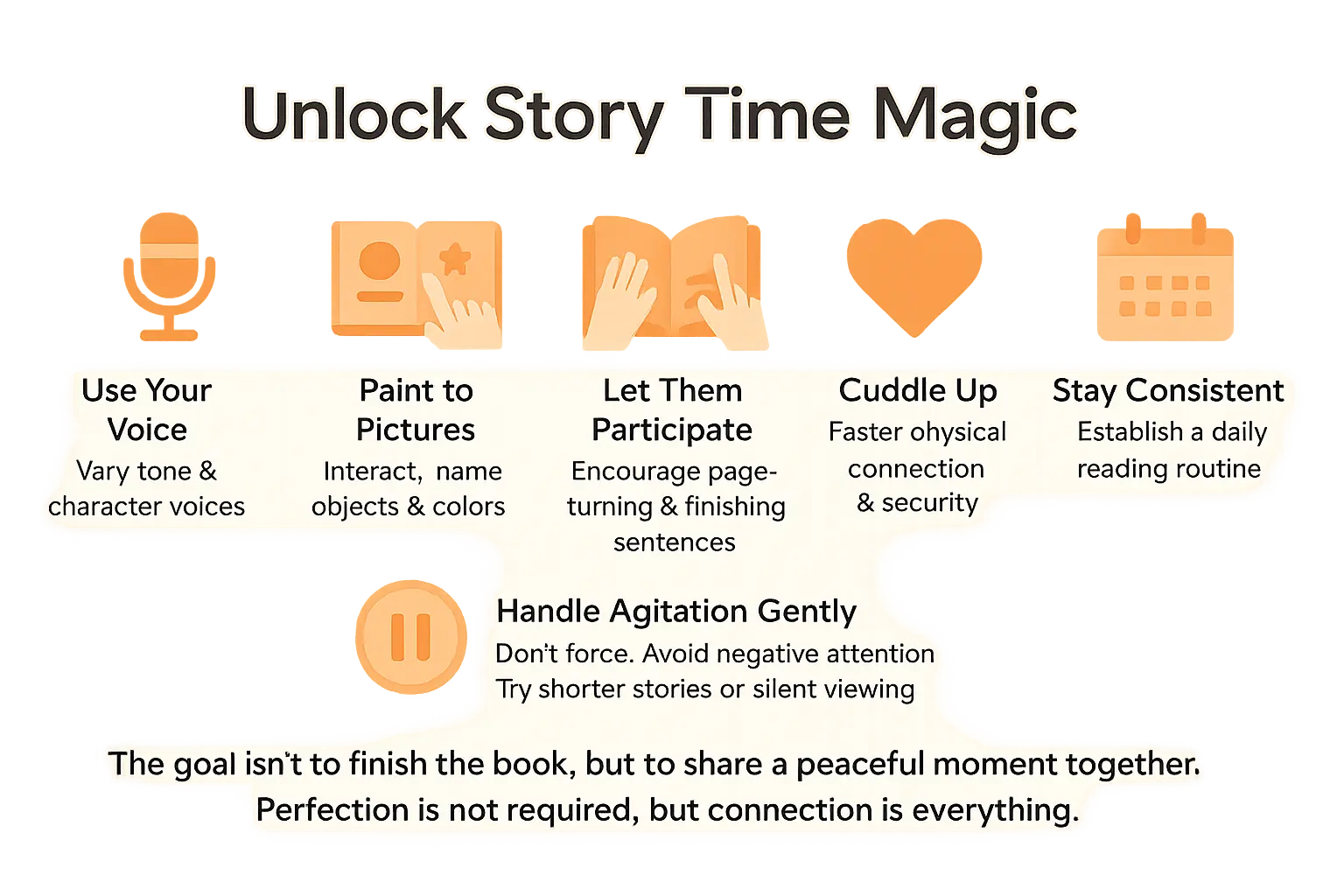 Educational visual about Unlock Story Time Magic related to bedtime stories for toddlers with professional design and engaging content for parents