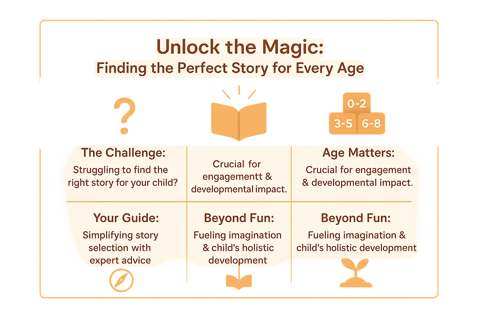 Unlock the magic of age-appropriate storytelling