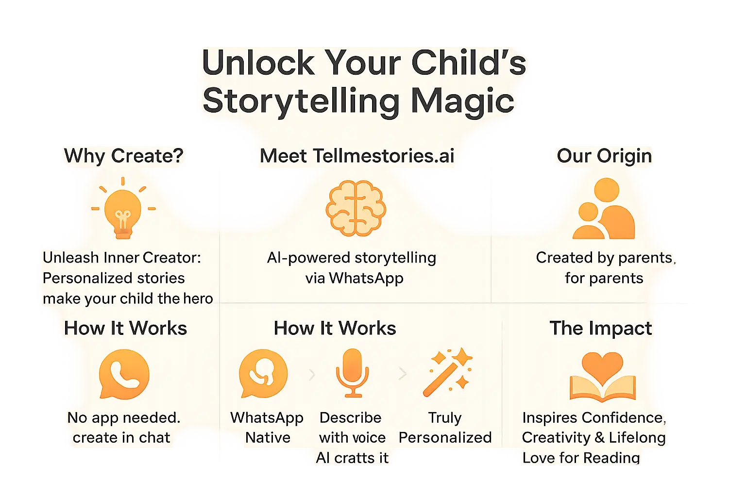 Unlock your child's storytelling magic