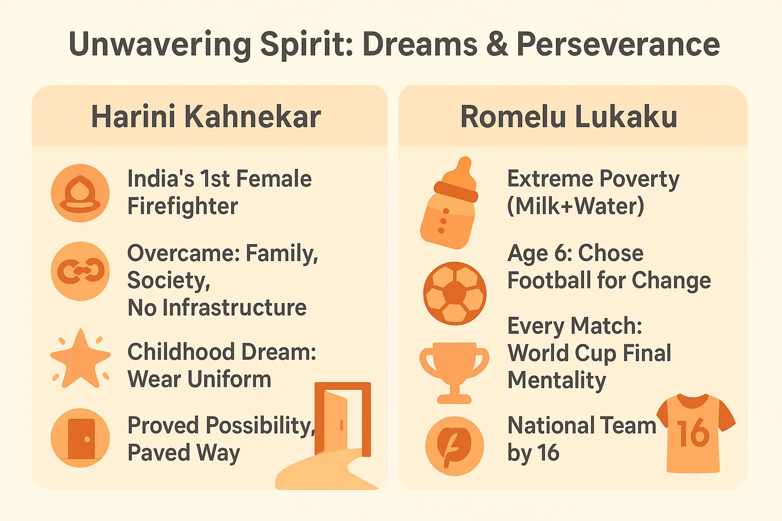 Illustration of unwavering spirit in pursuing dreams