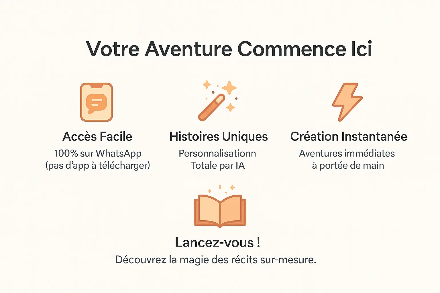 Illustration d'une famille créant une histoire personnalisée via WhatsApp avec Tellmestories