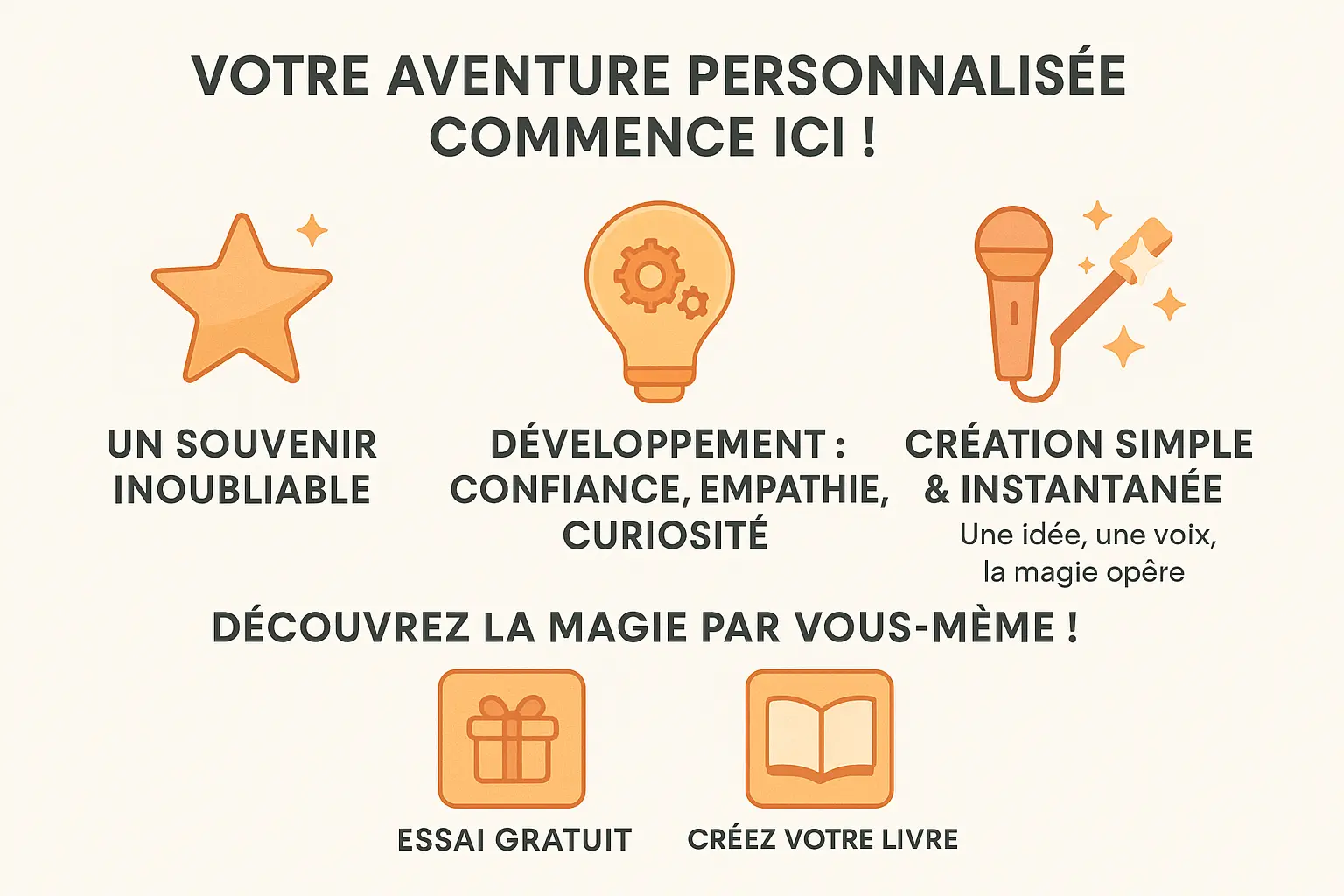 Illustration d'une aventure personnalisée