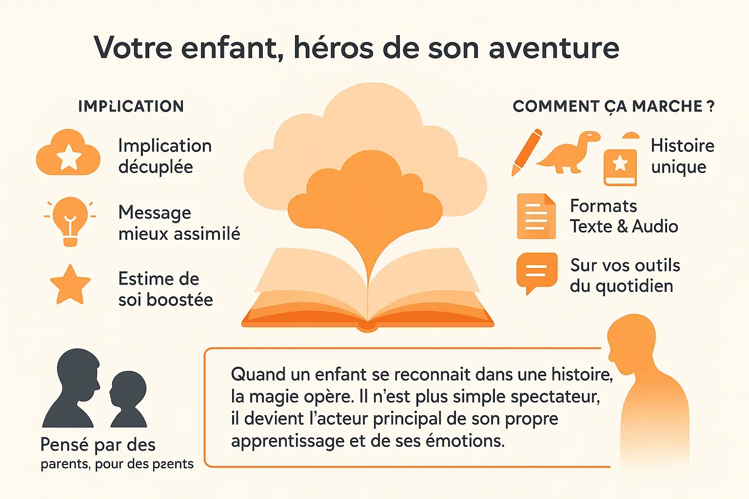 Enfant lisant une histoire personnalisée sur une tablette