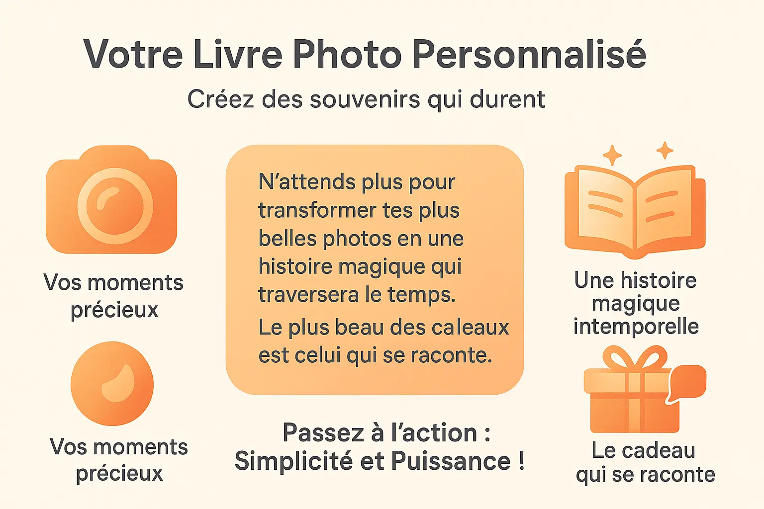Illustration d'un livre personnalisé avec photos et personnages