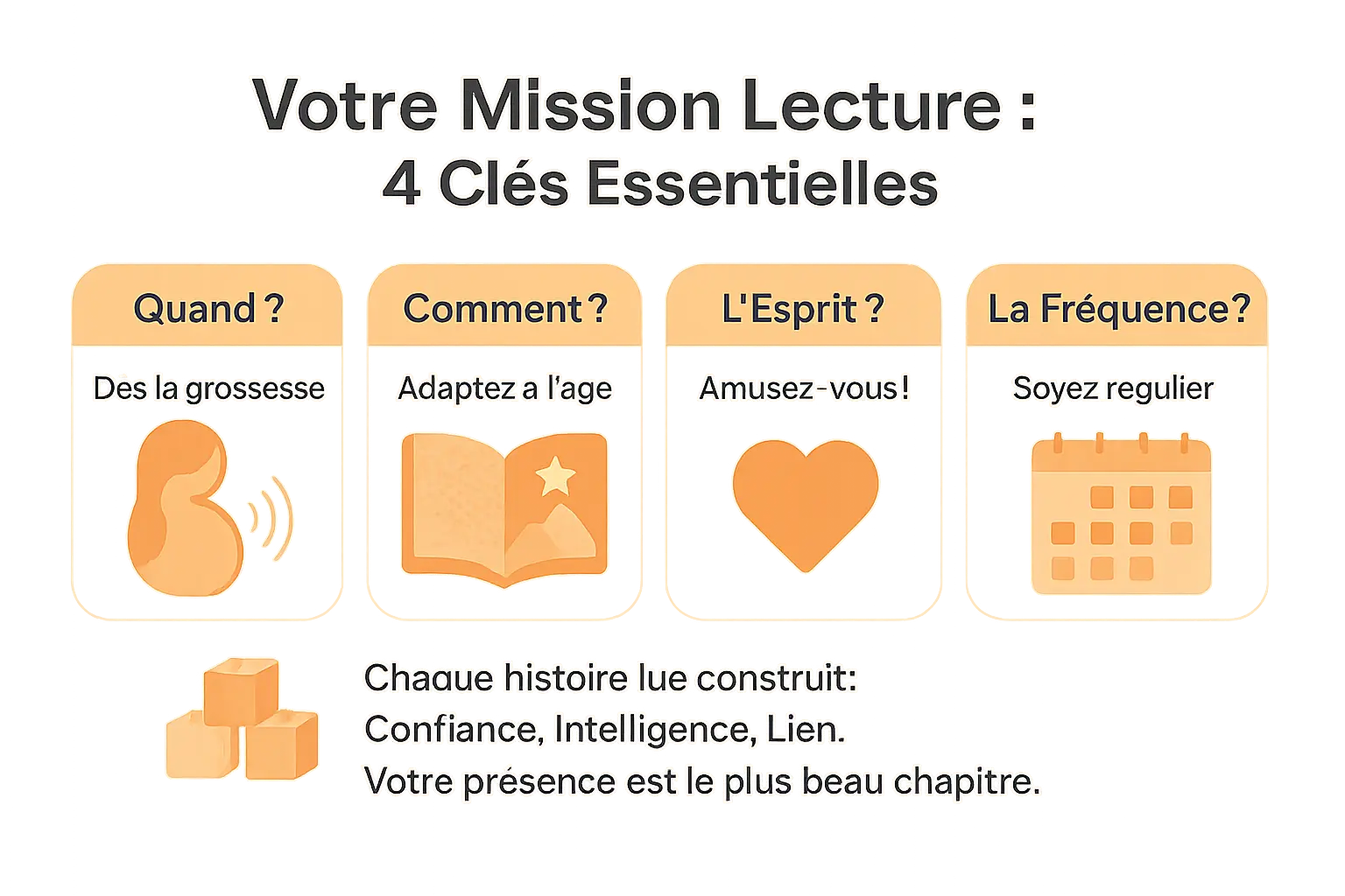 Illustration bébé lisant un livre avec ses parents