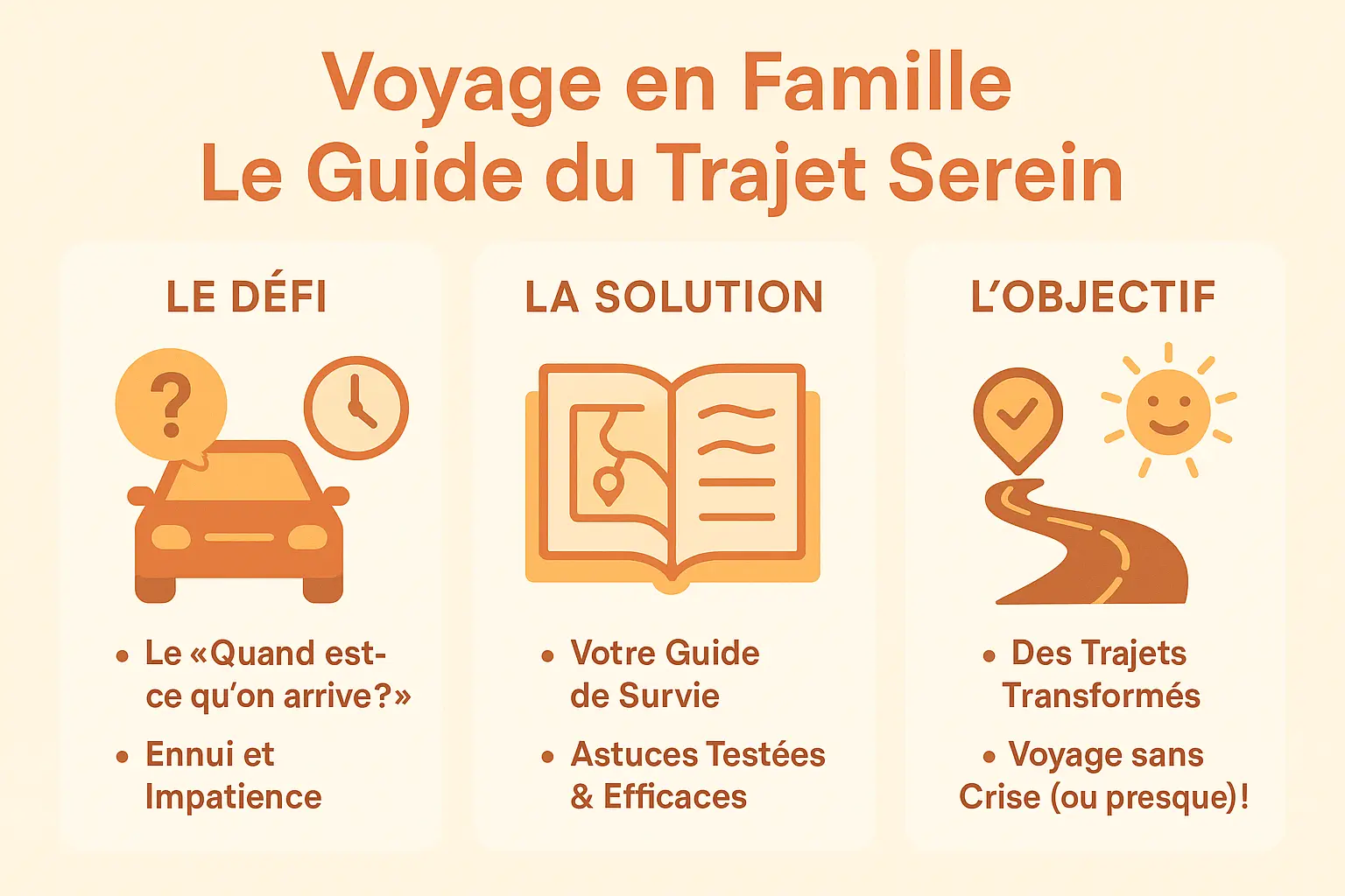 Voyage en famille dans une voiture