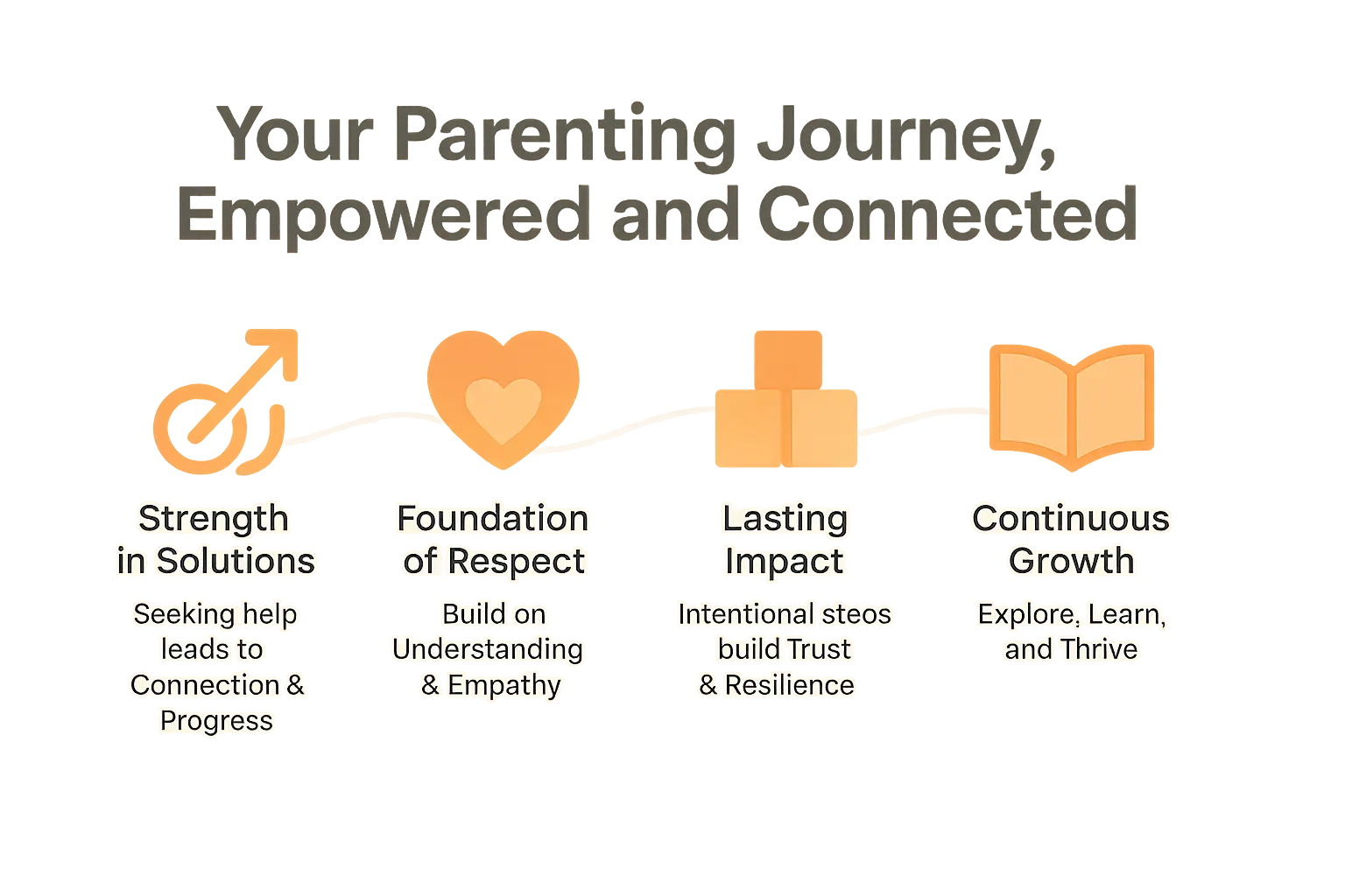 Parent and child walking hand-in-hand toward a glowing horizon, symbolizing growth and connection.