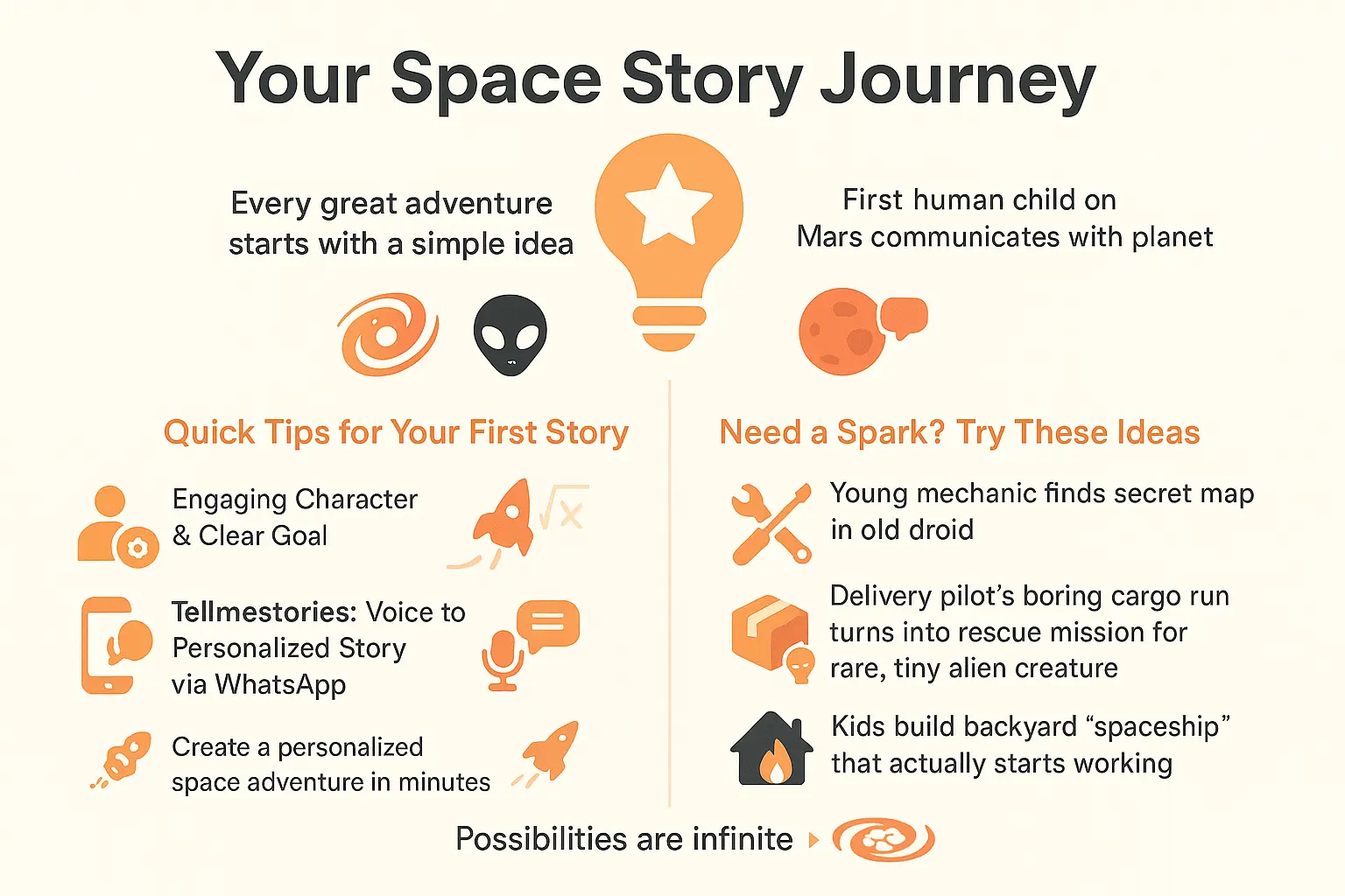 Create space adventures: classic to personalized 🌌 5 Space adventure story creation concept