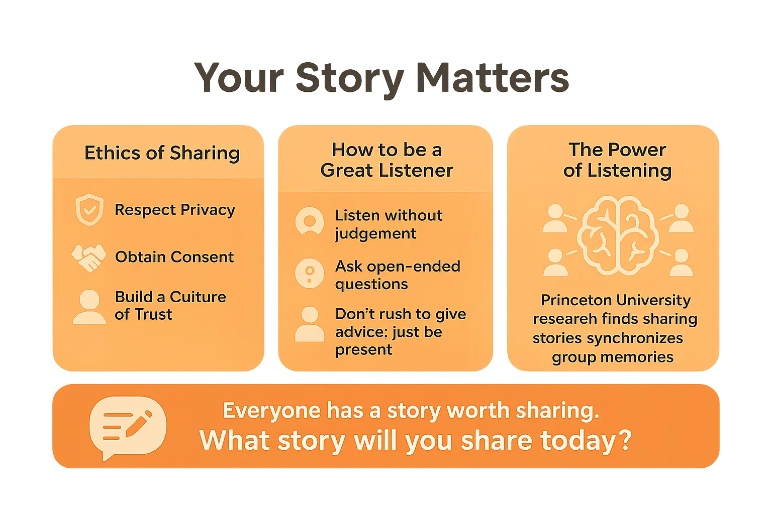 Illustration of diverse people sharing stories around a campfire