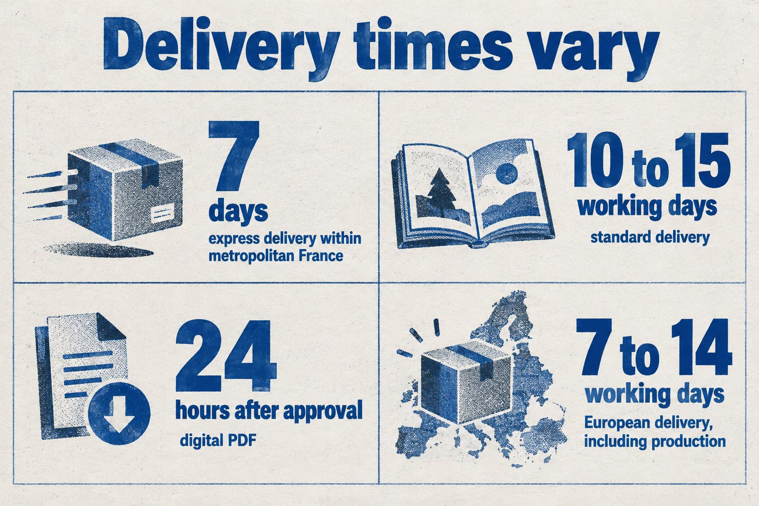 Adventurous personalized story books for boys 3 Delivery is listed as 7 days for express delivery within metropolitan France, 10 to 15 working days for standard delivery, 24 hours after approval for a digital PDF, and 7 to 14 working days for European delivery including production.